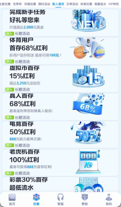 开云体育网页版新会员注册迎新优惠活动
