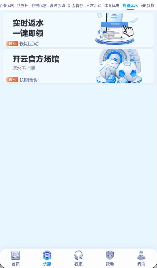 开云体育网页版高额返水会员回馈计划